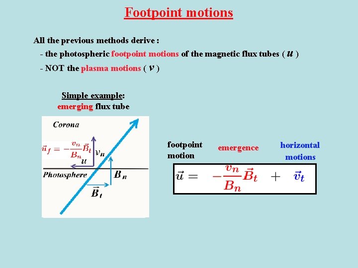 Footpoint motions All the previous methods derive : - the photospheric footpoint motions of