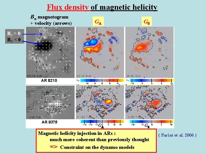 Flux density of magnetic helicity Bn magnetogram + velocity (arrows) GA G B// >