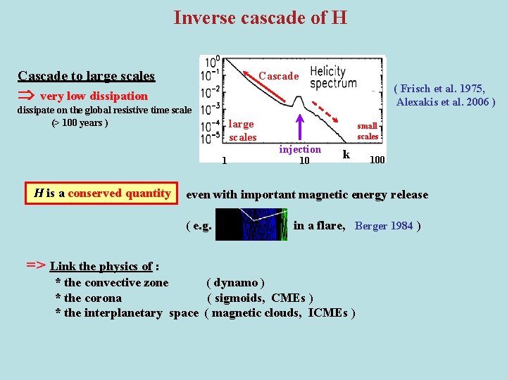 Inverse cascade of H Cascade to large scales Cascade ( Frisch et al. 1975,