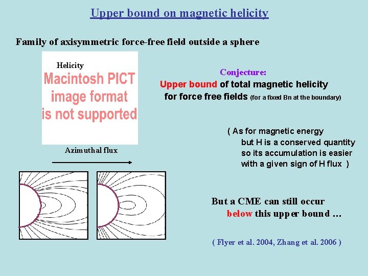 Upper bound on magnetic helicity Family of axisymmetric force-free field outside a sphere Helicity