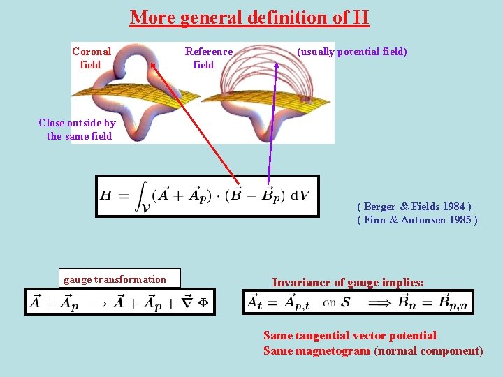 More general definition of H Coronal field Reference field (usually potential field) Close outside