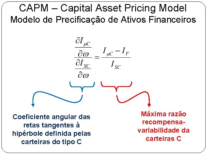 CAPM – Capital Asset Pricing Modelo de Precificação de Ativos Financeiros Coeficiente angular das