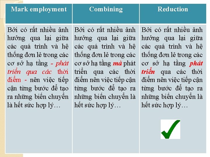 Mark employment Combining III. The study Reduction Bởi có rất nhiều ảnh hưởng qua