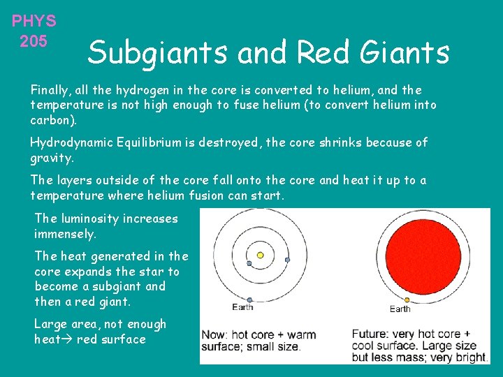 PHYS 205 Subgiants and Red Giants Finally, all the hydrogen in the core is