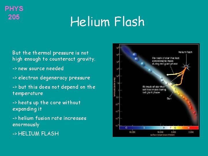 PHYS 205 Helium Flash But thermal pressure is not high enough to counteract gravity.
