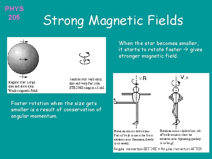 PHYS 205 Strong Magnetic Fields When the star becomes smaller, it starts to rotate