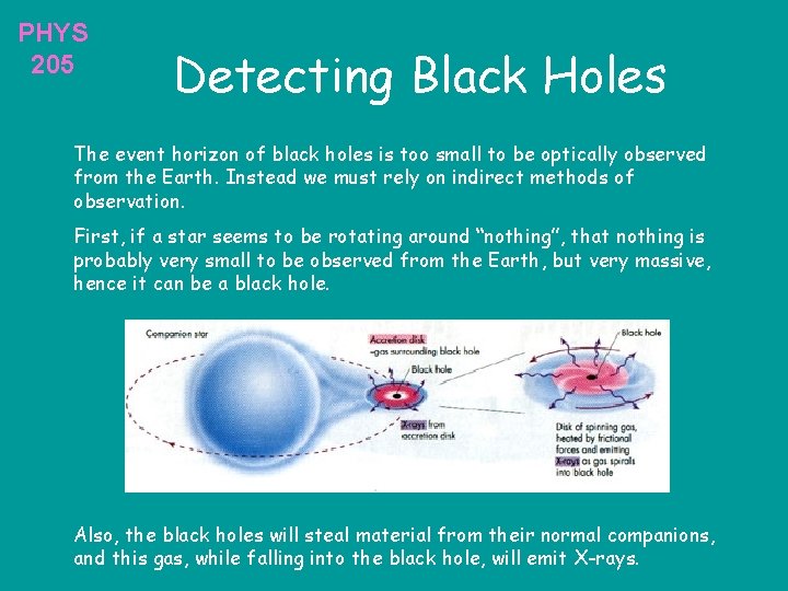 PHYS 205 Detecting Black Holes The event horizon of black holes is too small