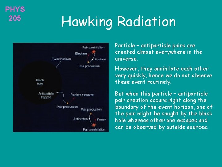 PHYS 205 Hawking Radiation Particle – antiparticle pairs are created almost everywhere in the