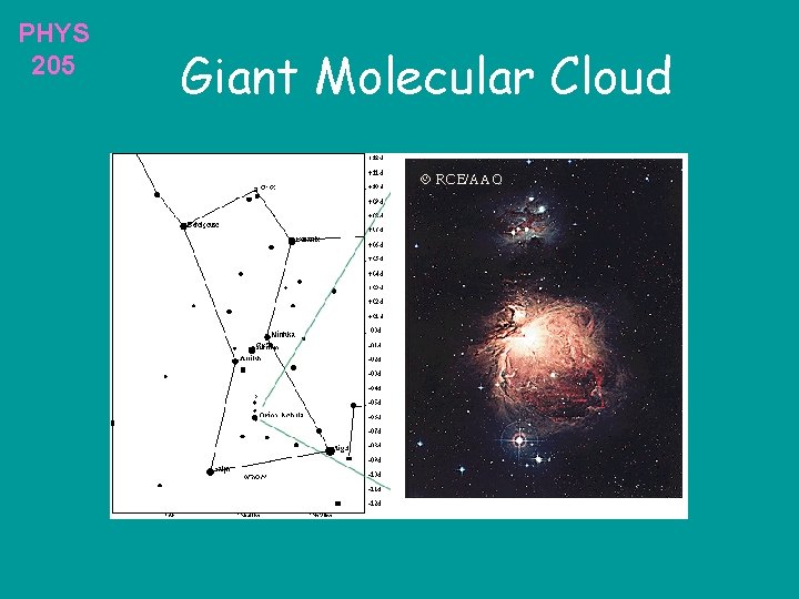PHYS 205 Giant Molecular Cloud 