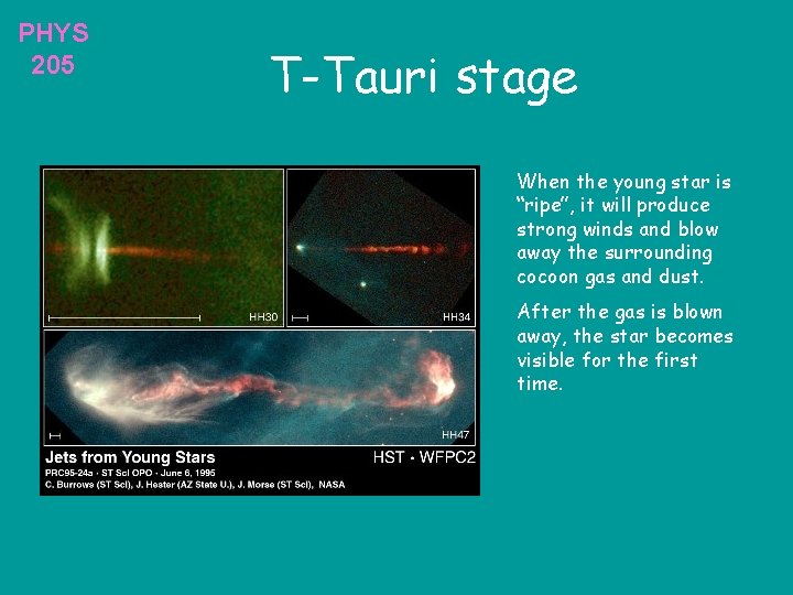 PHYS 205 T-Tauri stage When the young star is “ripe”, it will produce strong