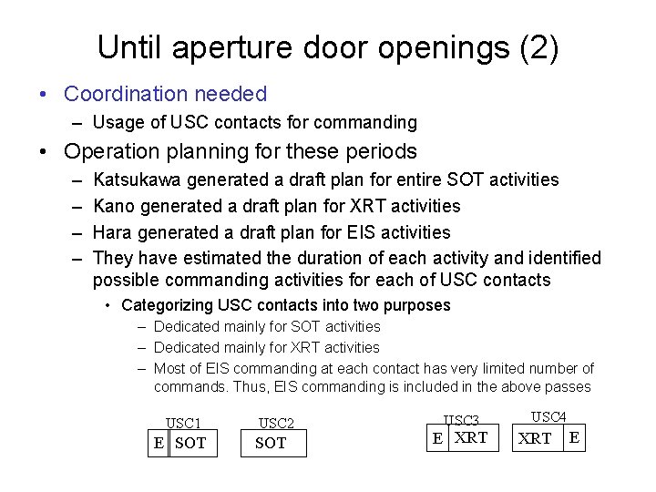 Until aperture door openings (2) • Coordination needed – Usage of USC contacts for