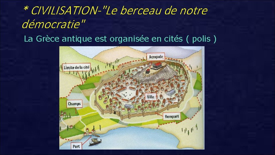 * CIVILISATION-"Le berceau de notre démocratie" La Grèce antique est organisée en cités (