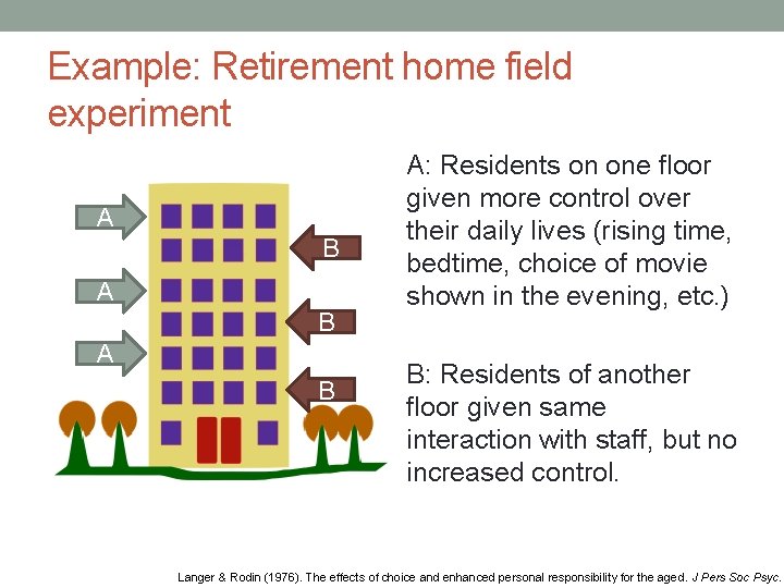 Example: Retirement home field experiment A B A B A: Residents on one floor