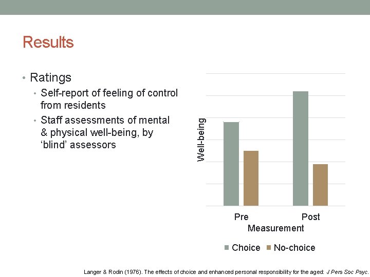  • Ratings • Self-report of feeling of control from residents • Staff assessments