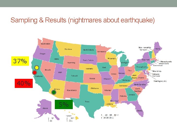 Sampling & Results (nightmares about earthquake) 37% 40% 5% 