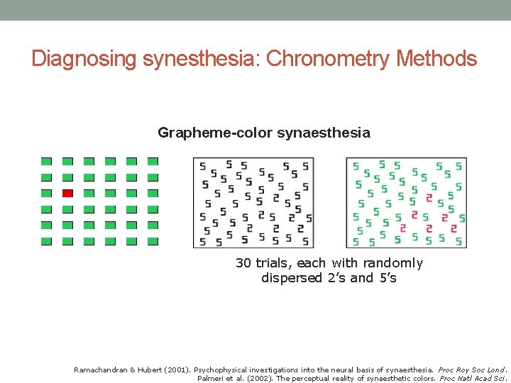 Diagnosing synesthesia: Chronometry Methods Grapheme-color synaesthesia 30 trials, each with randomly dispersed 2’s and