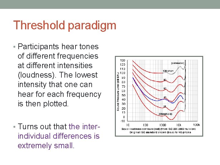 Threshold paradigm • Participants hear tones of different frequencies at different intensities (loudness). The