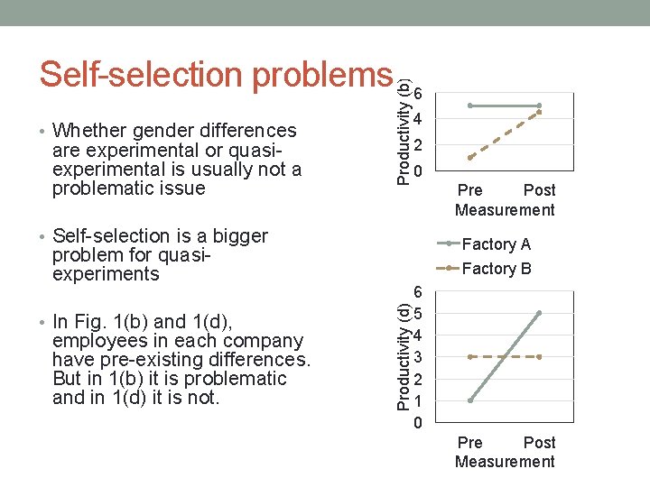  • Whether gender differences are experimental or quasiexperimental is usually not a problematic