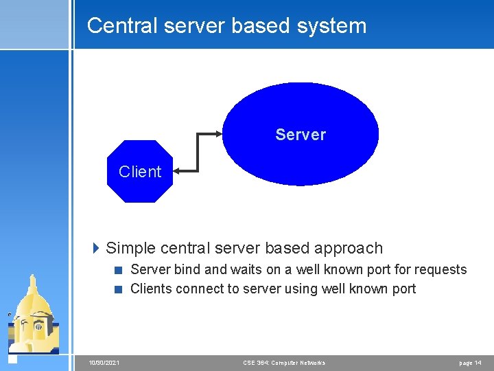 Central server based system Server Client 4 Simple central server based approach < Server