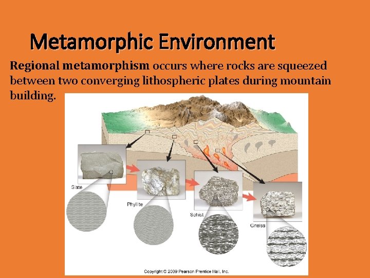 Metamorphic Environment Regional metamorphism occurs where rocks are squeezed between two converging lithospheric plates