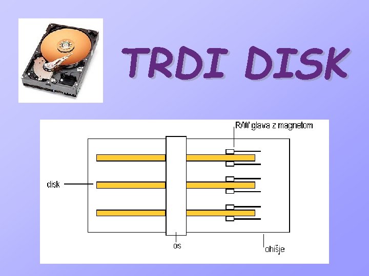 TRDI DISK 