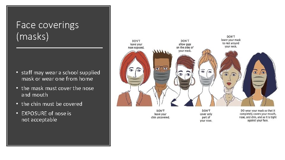 Face coverings (masks) • staff may wear a school supplied mask or wear one