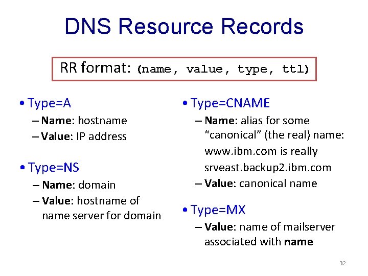 DNS Resource Records RR format: (name, • Type=A – Name: hostname – Value: IP