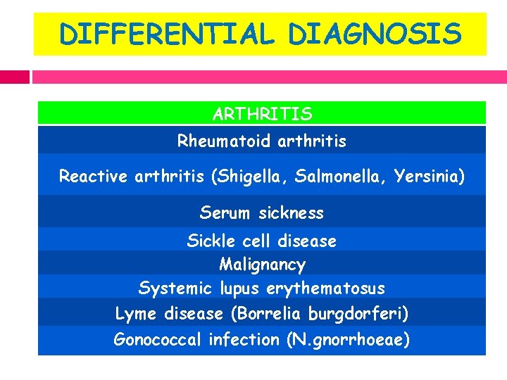 DIFFERENTIAL DIAGNOSIS ARTHRITIS Rheumatoid arthritis Reactive arthritis (Shigella, Salmonella, Yersinia) Serum sickness Sickle cell