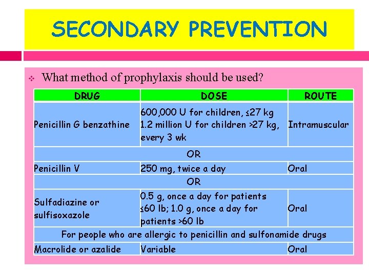 SECONDARY PREVENTION v What method of prophylaxis should be used? DRUG Penicillin G benzathine