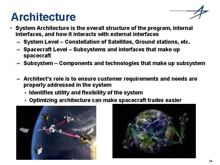 Architecture • System Architecture is the overall structure of the program, internal interfaces, and