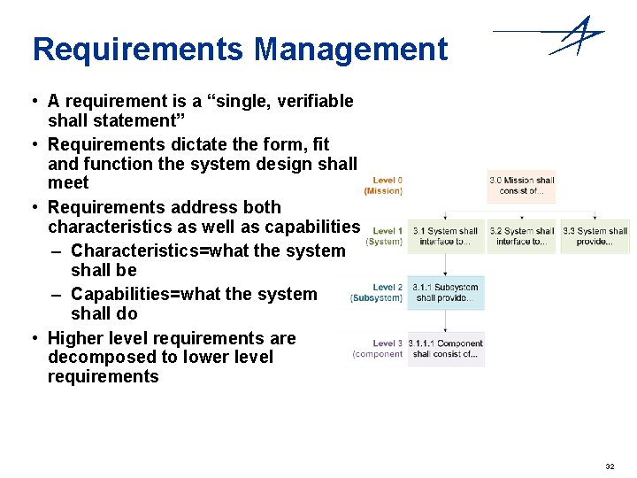 Requirements Management • A requirement is a “single, verifiable shall statement” • Requirements dictate