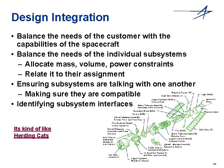 Design Integration • Balance the needs of the customer with the capabilities of the