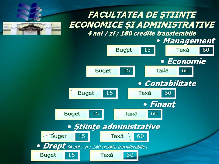 FACULTATEA DE ŞTIINŢE ECONOMICE ŞI ADMINISTRATIVE 4 ani / zi ; 180 credite transferabile