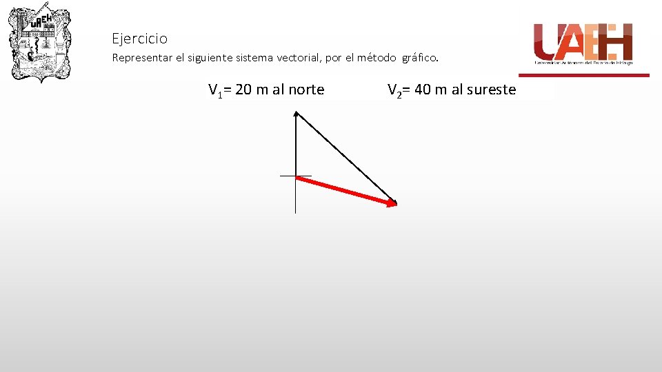 Ejercicio Representar el siguiente sistema vectorial, por el método gráfico. V 1= 20 m