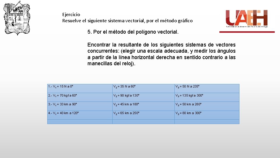 Ejercicio Resuelve el siguiente sistema vectorial, por el método gráfico 5. Por el método