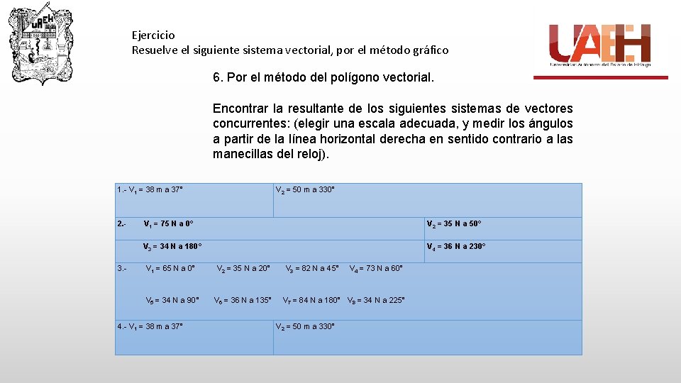 Ejercicio Resuelve el siguiente sistema vectorial, por el método gráfico 6. Por el método