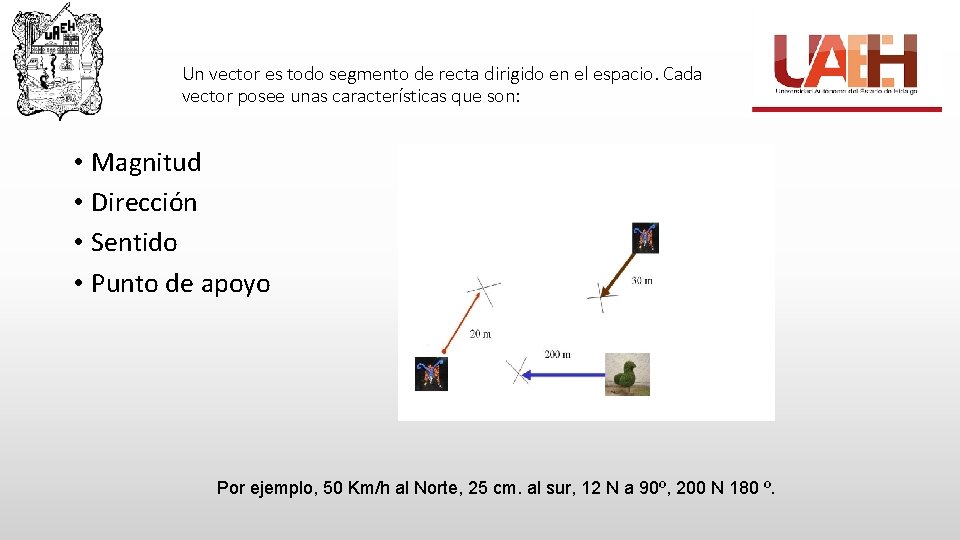 Un vector es todo segmento de recta dirigido en el espacio. Cada vector posee