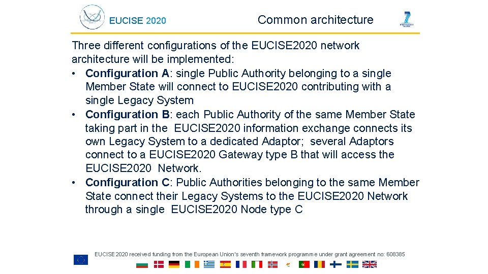 EUCISE 2020 Common architecture Three different configurations of the EUCISE 2020 network architecture will