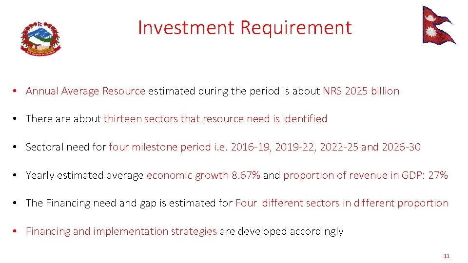Investment Requirement • Annual Average Resource estimated during the period is about NRS 2025