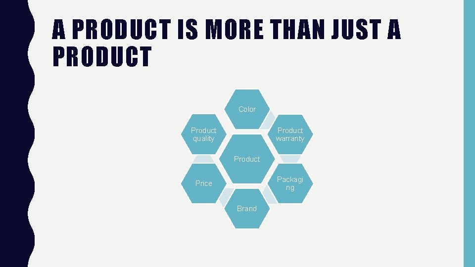 A PRODUCT IS MORE THAN JUST A PRODUCT Color Product quality Product warranty Product