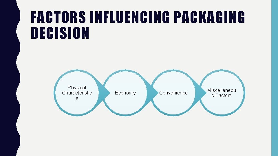 FACTORS INFLUENCING PACKAGING DECISION Physical Characteristic s Economy Convenience Miscellaneou s Factors 