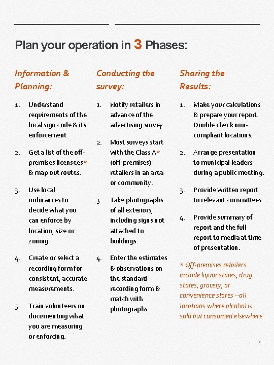 Plan your operation in 3 Phases: Information & Planning: Conducting the survey: Sharing the Plan your operation in 3 Phases: Information & Planning: Conducting the survey: Sharing the