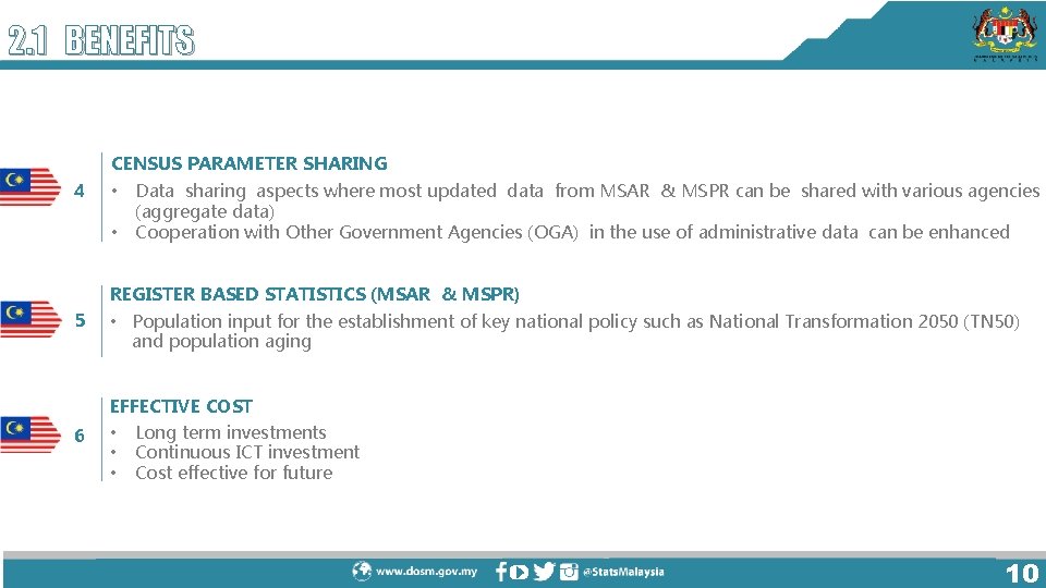 2. 1 BENEFITS CENSUS PARAMETER SHARING 4 • • Data sharing aspects where most 2. 1 BENEFITS CENSUS PARAMETER SHARING 4 • • Data sharing aspects where most