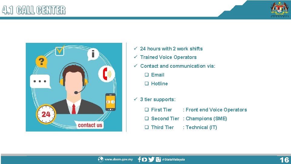 4. 1 CALL CENTER ü 24 hours with 2 work shifts ü Trained Voice 4. 1 CALL CENTER ü 24 hours with 2 work shifts ü Trained Voice