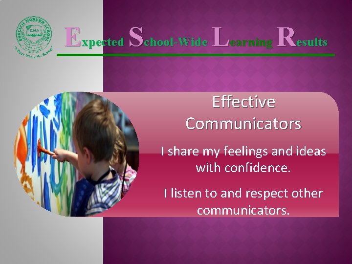 Expected School-Wide Learning Results Effective Communicators I share my feelings and ideas with confidence.