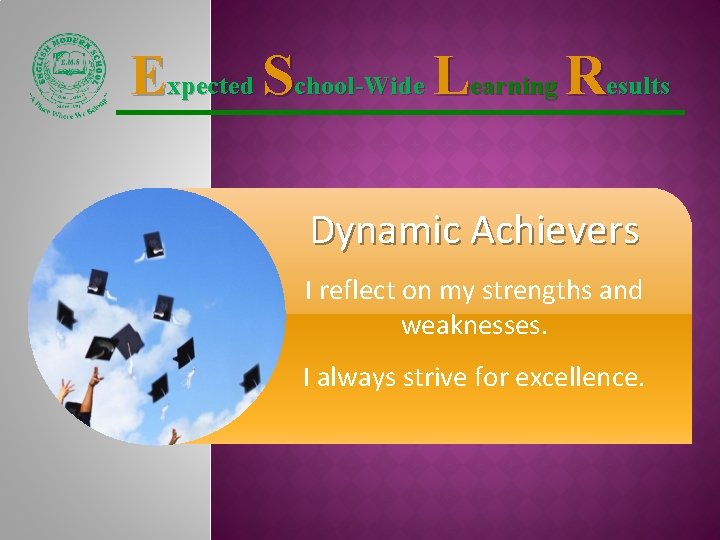 Expected School-Wide Learning Results Dynamic Achievers I reflect on my strengths and weaknesses. I
