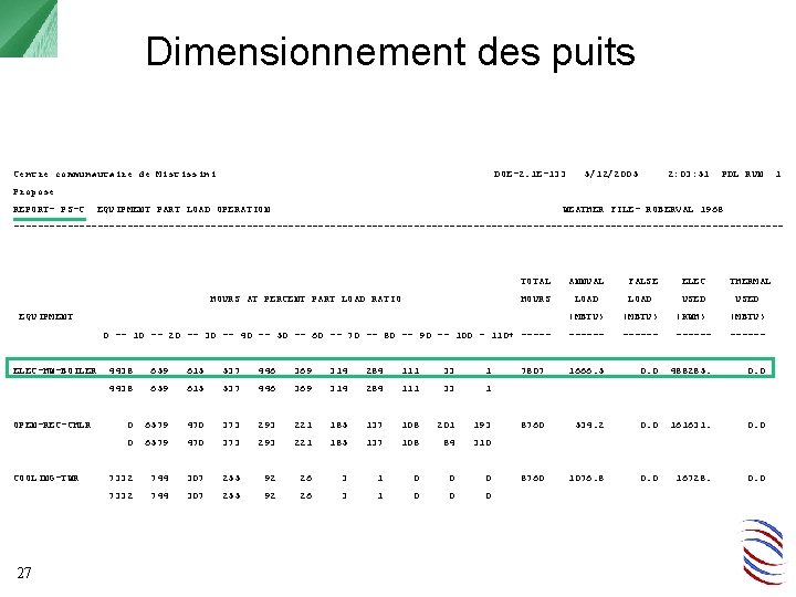 Dimensionnement des puits Centre communautaire de Mistissini DOE-2. 1 E-133 5/12/2005 2: 03: 51