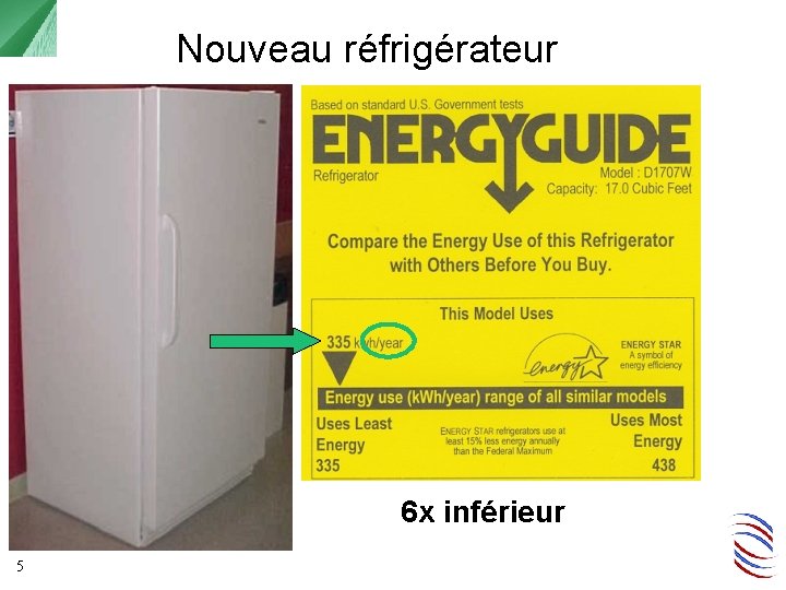 Nouveau réfrigérateur 6 x inférieur 5 