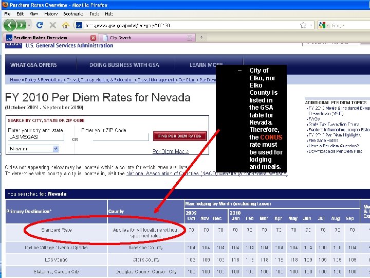 UNLV Controller’s Office University of Nevada Las Vegas Accounts Payable Department – City of