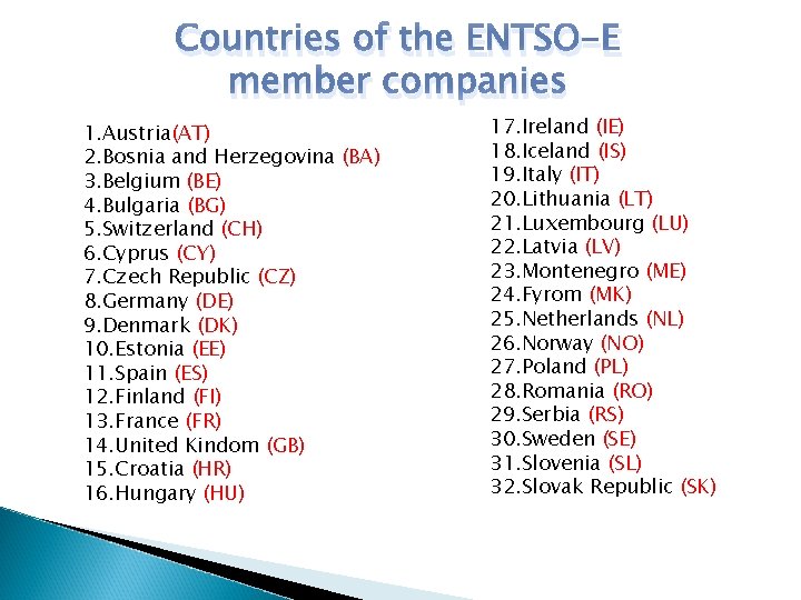 Countries of the ENTSO-E member companies 1. Austria(AT) 2. Bosnia and Herzegovina (BA) 3.